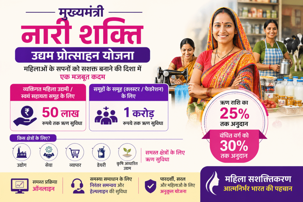 मुख्यमंत्री नारी शक्ति उद्यम प्रोत्साहन योजना
